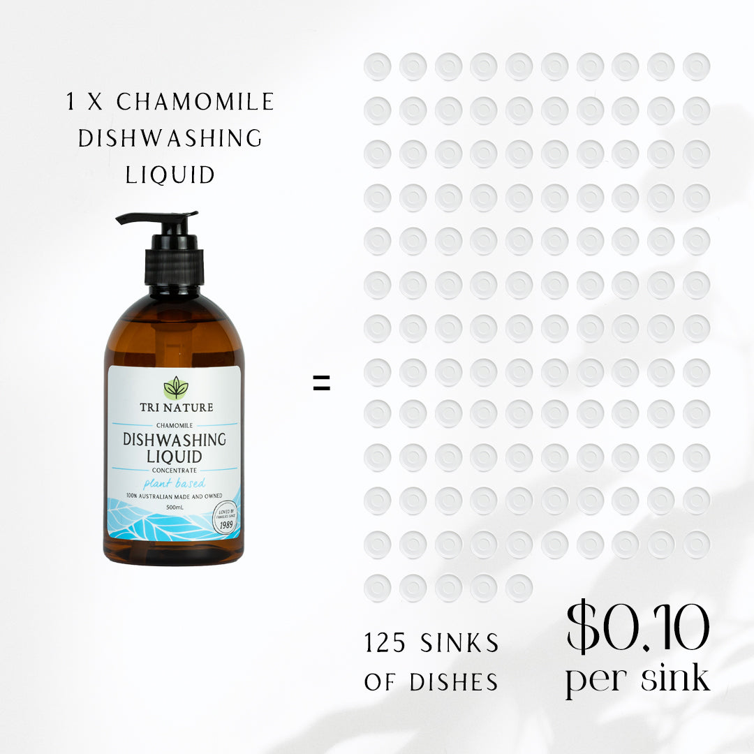 Tri Nature Chamomile Dishwashing Liquid