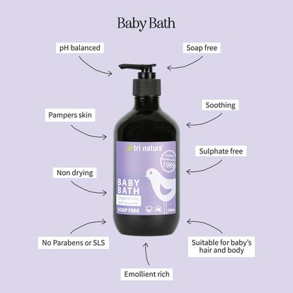 Tri Nature Baby Bath